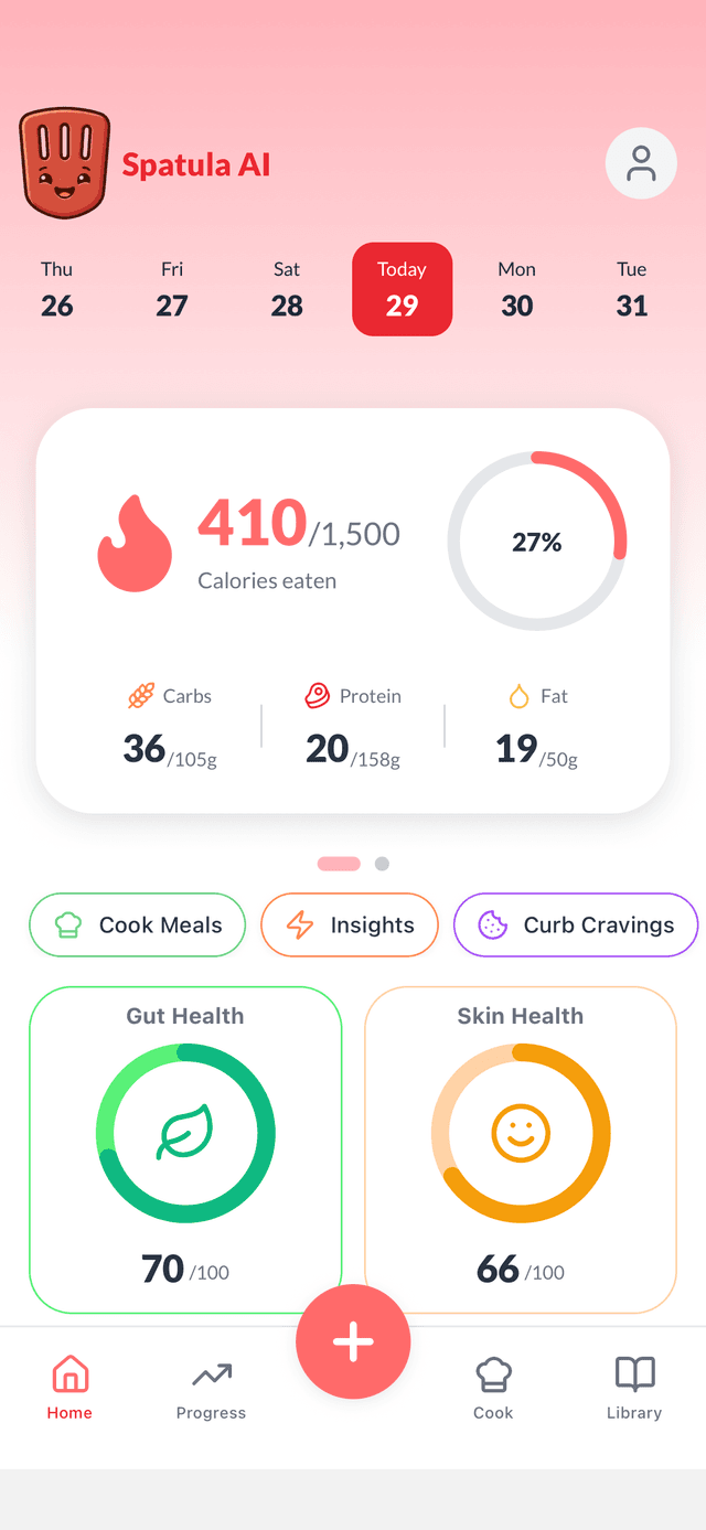Spatula AI calorie and macro tracking dashboard